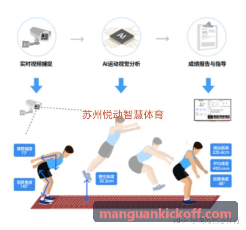 终点线超高速光电摄像判定仪